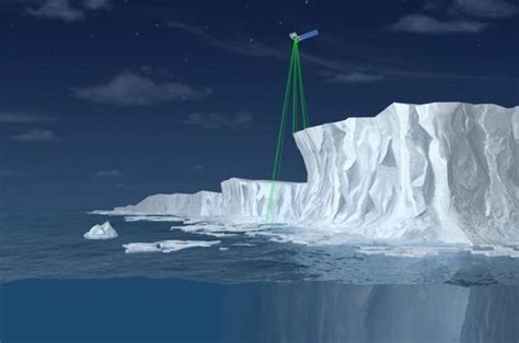 nasa tools measure thick ice caps|icesat 2 ice cap.